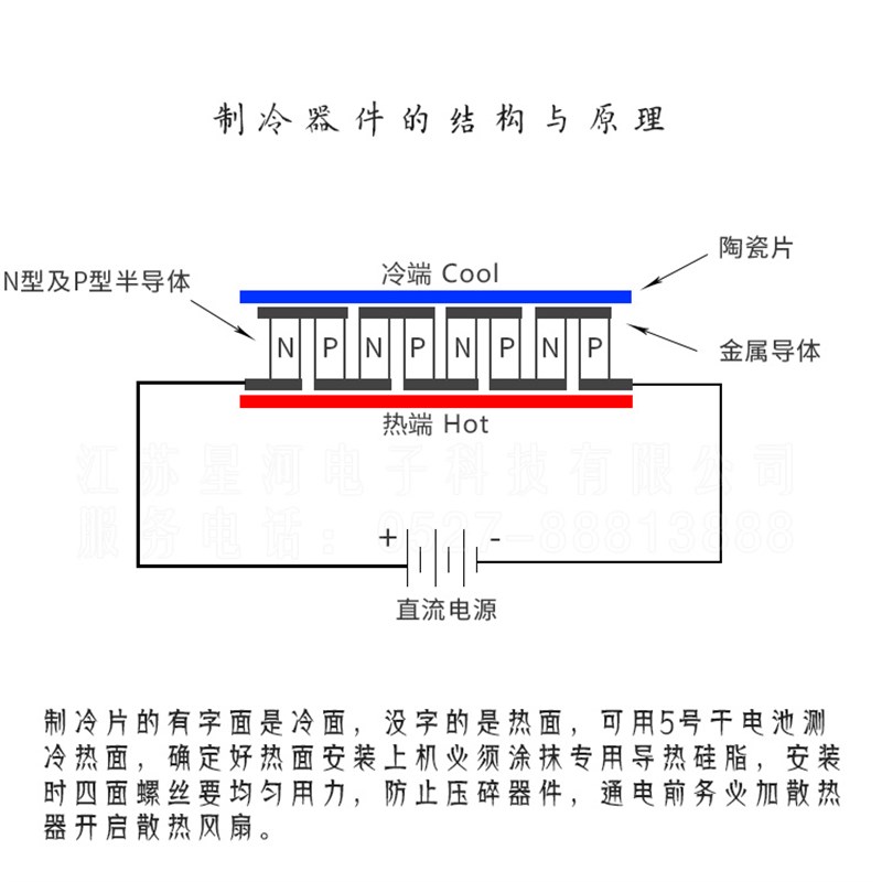 TEC1-12705 半导体制冷片饮水机冷胆降温片电子制冷40*40mm