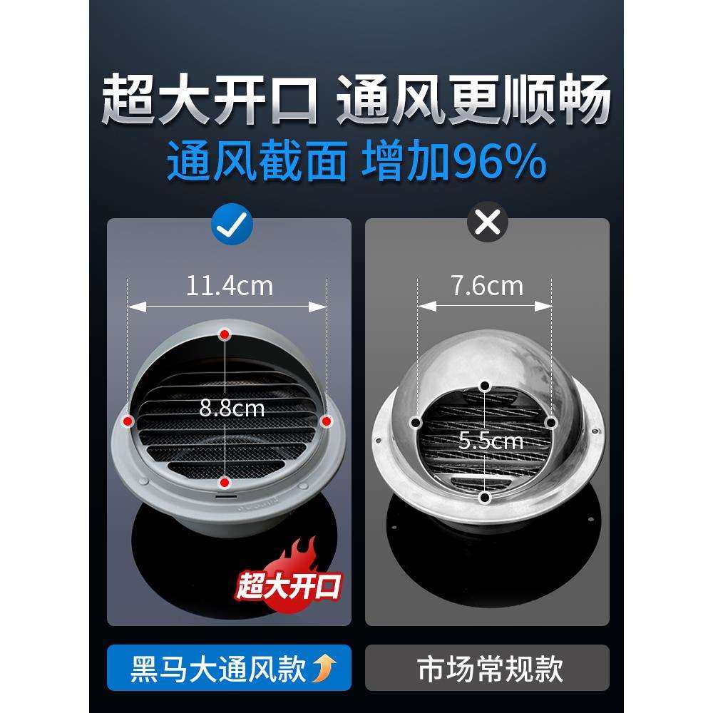 不锈钢风帽油烟机外罩卫生间外墙出风口防风防雨管罩排气口出风罩,农机/农具/农膜,播种栽苗器/地膜机,淘宝优惠券,粉丝福利购,淘宝优惠卷