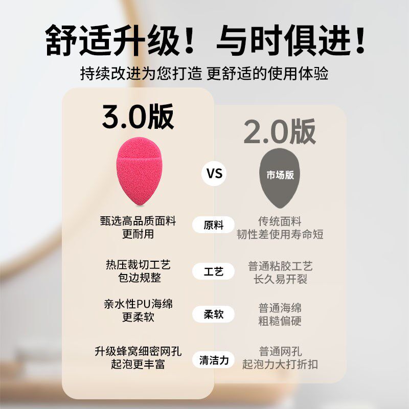 洗脸扑洗脸海绵美容院专用水滴手套式深层清洁加大加厚魔芋洗脸扑