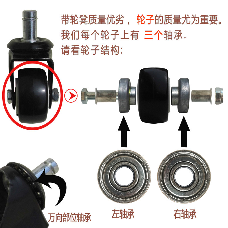 带轮小板凳圆板滑轮凳沙发修脚凳矮靠背椅凳垫脚滑轮凳烧电焊工凳图片