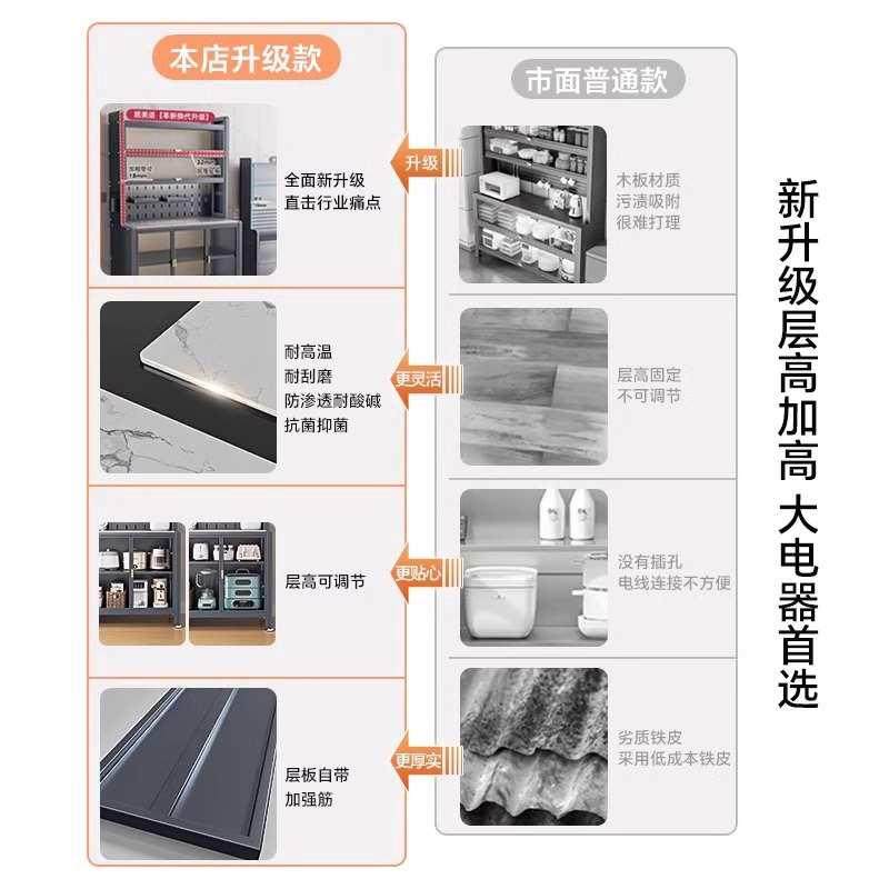 厨房置物架岩板餐边储物多层落地家用微波炉烤箱多功能收纳橱柜子,厨房/烹饪用具,厨房置物架/置物柜/角架,淘宝优惠券,粉丝福利购,淘宝优惠卷