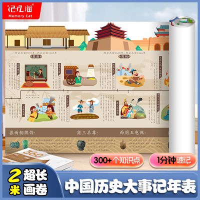 记忆猫中国历史大事记年表2米超长小学历史画卷朝代顺序知识点