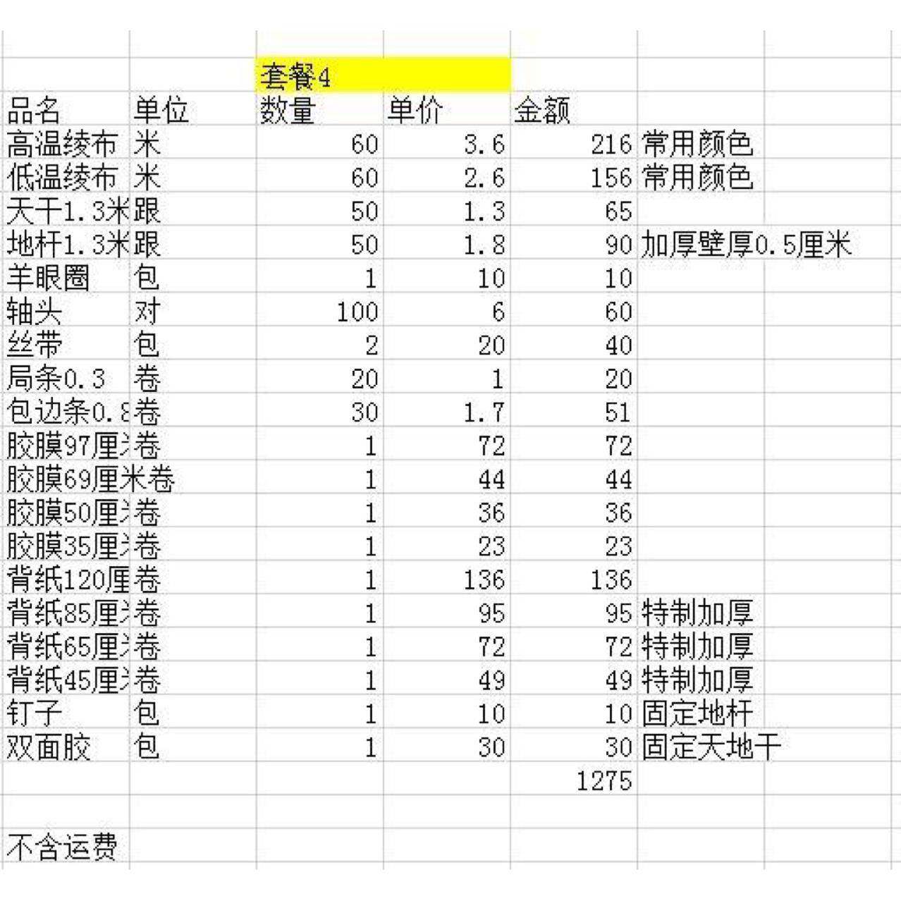 装裱材料套餐轴头高温凌布天杆地杆双面胶套餐,鲜花速递/花卉仿真/绿植园艺,割草机/草坪机,淘宝优惠券,粉丝福利购,淘宝优惠卷