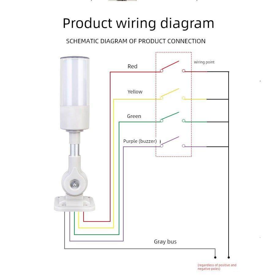 一体化三色警示灯安检机数控机床加工中心三色数控贴片信号指示灯,3C数码配件,USB多功能数码宝,淘宝优惠券,粉丝福利购,淘宝优惠卷