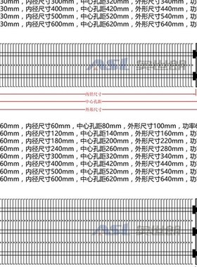 极速ptc电加热器ptnc陶瓷加热器空调PTC电辅热ptc加热器ptc发热片