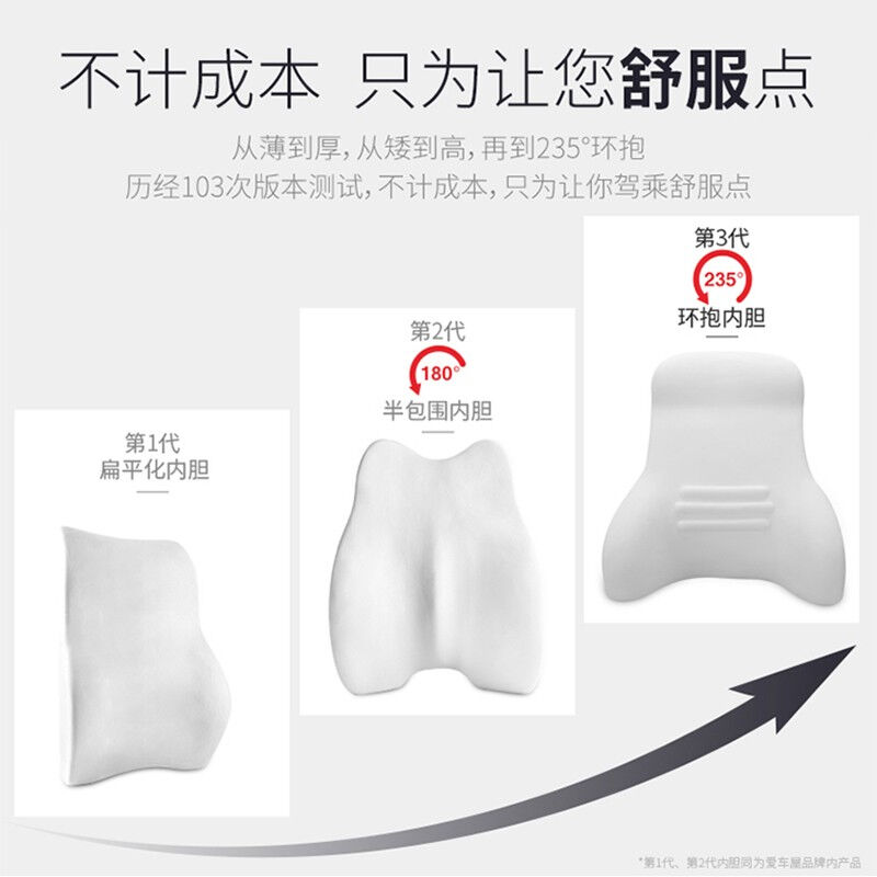 极速爱车b屋汽车枕头腰靠汽车腰靠汽车靠枕颈枕护腰靠背腰垫车载