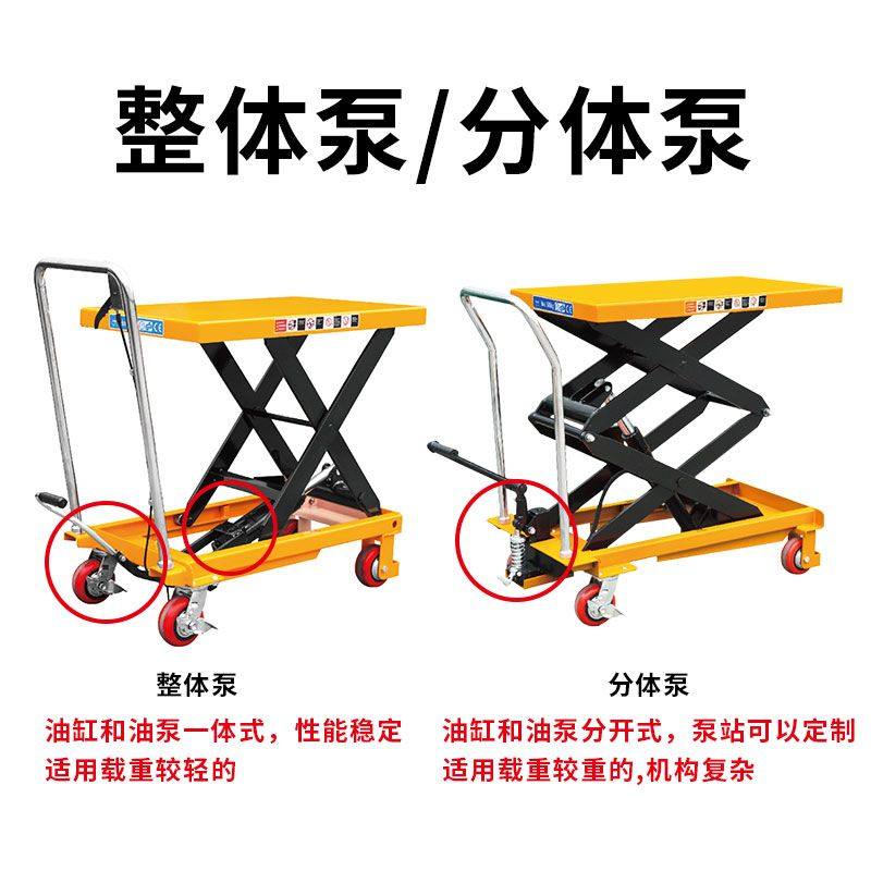 极速移动式手动液压升降平台车平板小推车升高升S降平台升降机小,农机/农具/农膜,农用采摘平台,淘宝优惠券,粉丝福利购,淘宝优惠卷