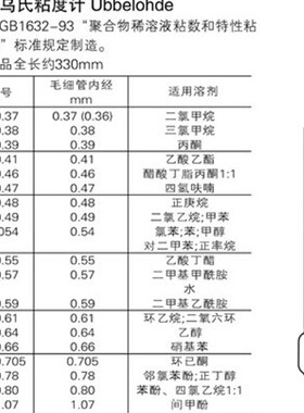 1835乌氏粘度计0.47 0.48 0.49 0.54 0.55MM石油毛细管粘度计常数