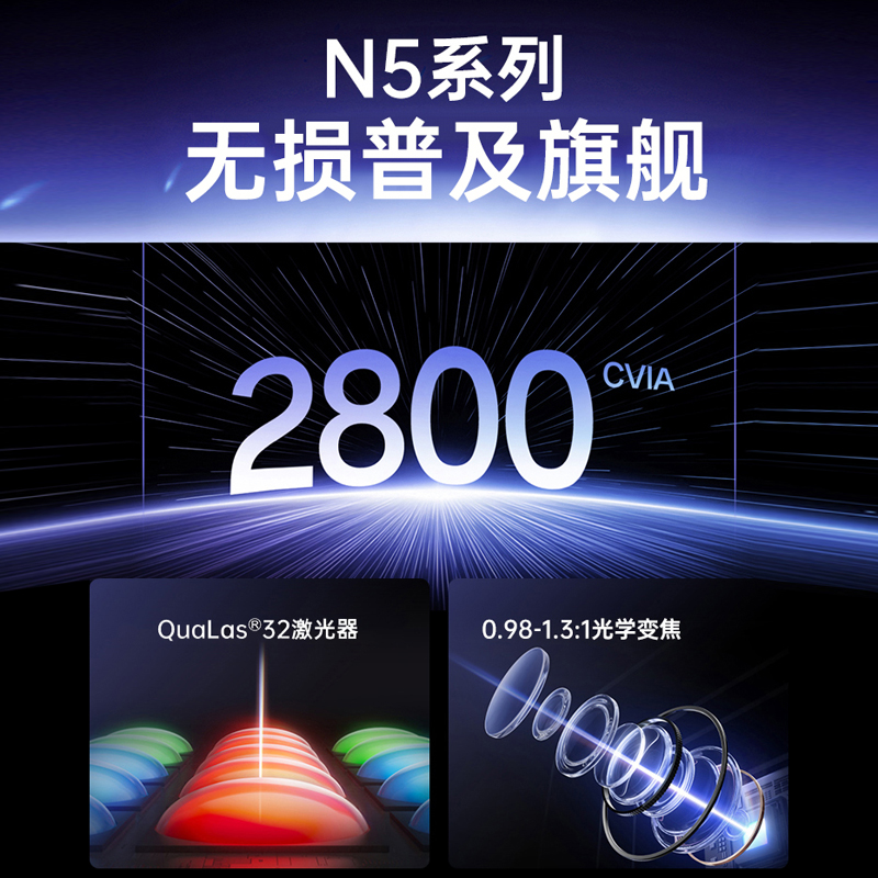 【全国补贴立减20%】坚果投影仪N5 三色激光4K家用超高清可连手机护眼卧室投屏家庭N3 Pro/Plus升级款投影机