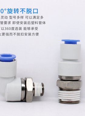 原装进口KSL/KSH04/06/08/10/12-M5/01/02/03/04S高速旋转接头