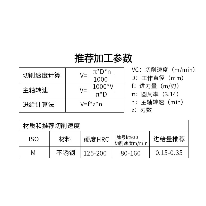锐利 数控合金不锈钢加工中心倒角刀菱形SCMT09T3刀片刀头刀具