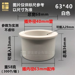 PVC补心110加厚63变25 90转75补芯大小变径圈2寸给水管塑料活接头