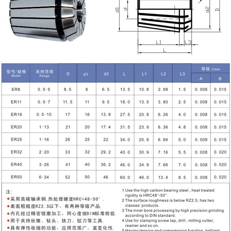 ER20筒夹高精度弹性雕刻机夹具弹簧F数控铣刀柄螺母锁嘴3-13夹头