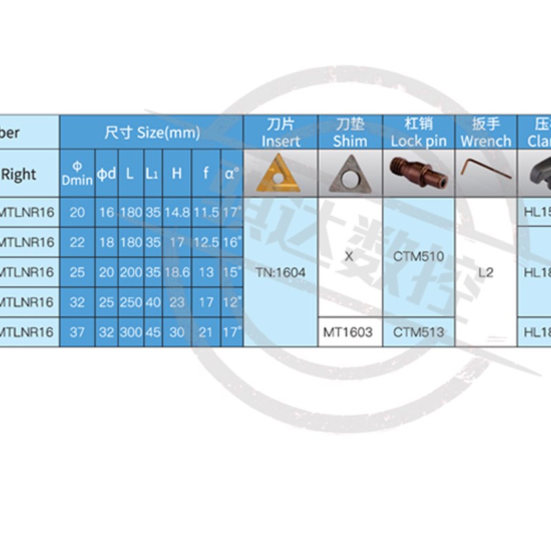 95度内孔车刀 数控刀j杆S16Q/S20R/S22R/S25S/S32T/S40T-MTLNR16