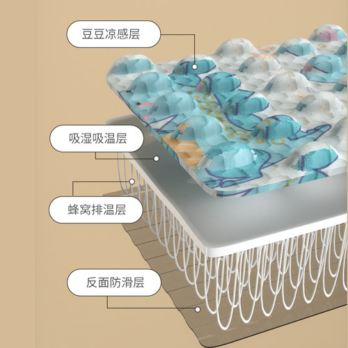 新品婴儿推车凉席通用透气吸汗冰垫D宝宝推车垫子夏季安全座椅凉