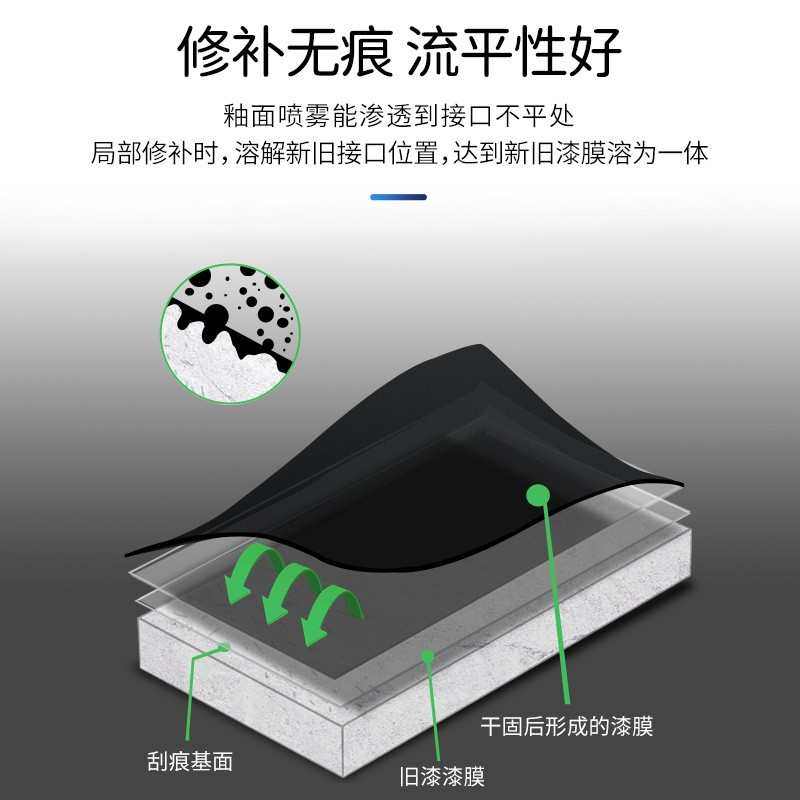 陶瓷釉面消雾剂家具维修自喷漆面漆底漆消痕去接口消光圈透明清漆,基础建材,瓷砖漆,淘宝优惠券,粉丝福利购,淘宝优惠卷