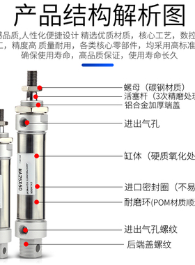迷你不锈钢气动小型气缸MA32*25/40/50/75X100X25*350/400/500SCA