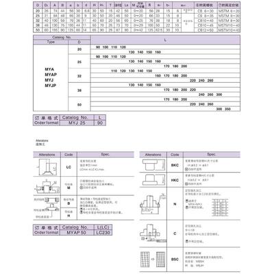 米思米独立导柱组件 模具架导柱带座滚珠导柱MYAP 20 25 32 38 50