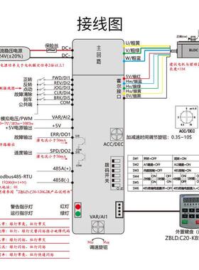 ZBLD.C20-120L2RZD中大力德/C24V直流无刷电机低压驱动控制调速器