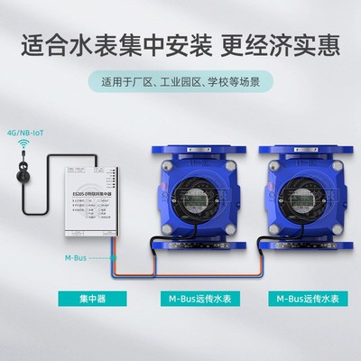威铭M-BUS大口径远传智能水表 水平螺翼式法兰水表 DN40-DN200