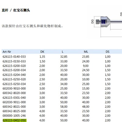 原装蔡司626115-0402-050 Zeiss蔡司三坐标测针 M5测头 4.050L