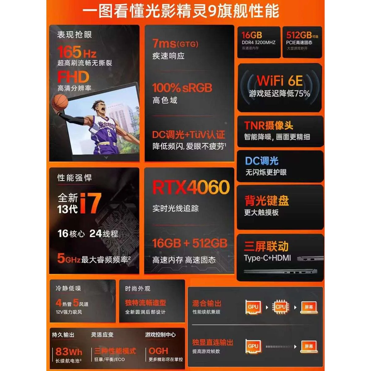 HP/惠普光影精灵8/9酷睿40613代0显卡学生游戏电竞2023笔记本新品