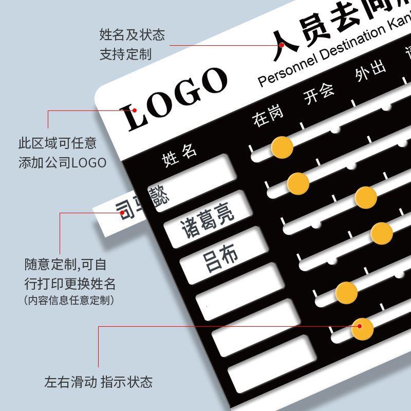 办公室人员去向牌会议室