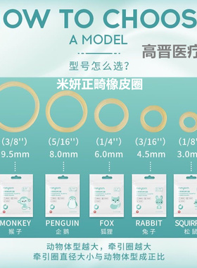 米妍正畸弹性牵引圈 橡皮圈牙齿矫正橡皮筋 牙科口腔狐狸兔子松鼠