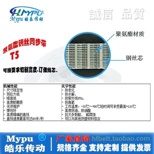 745 725 钢丝同步带 750 传动 710 765 700 带齿 720 760 740