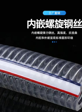 抽水泵钢丝软管进出水透明pvc加厚塑料软管3J456寸50/75吸排钢丝