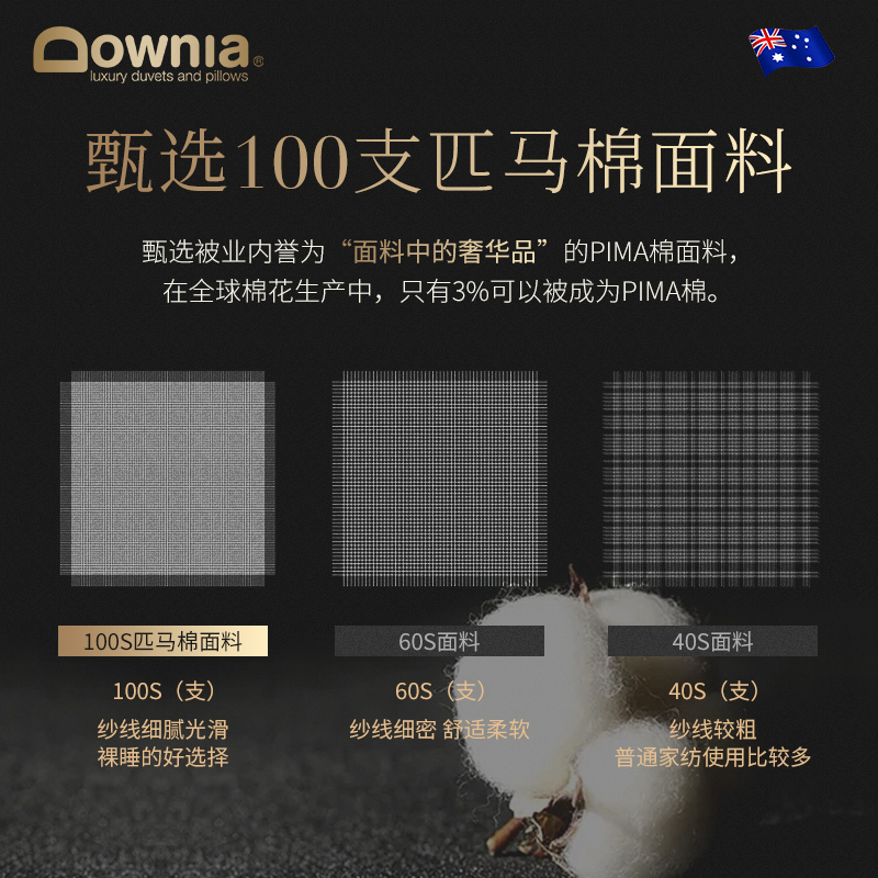 downia 四件套全棉被套北欧100支贡缎酒店床单床笠款床上用品