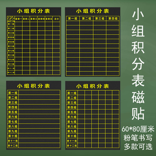 磁性小组积分表黑板贴班级评分表评比栏小组竞赛评分表磁性贴定制
