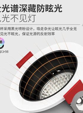 小射灯防眩牛眼灯嵌入式家用客厅led天花灯小灯开孔5.5 6 7cm65mm