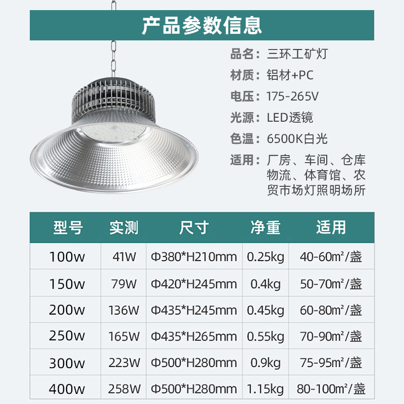 亚明照明超亮led工矿灯厂房吊灯工厂车间照明仓库100W150W200W300