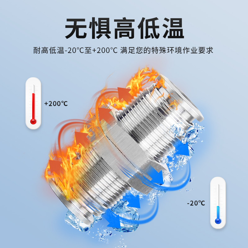 气动304不锈钢接头KQB2E08-00面板安装KQB2E04-00穿板直通PM-S-10