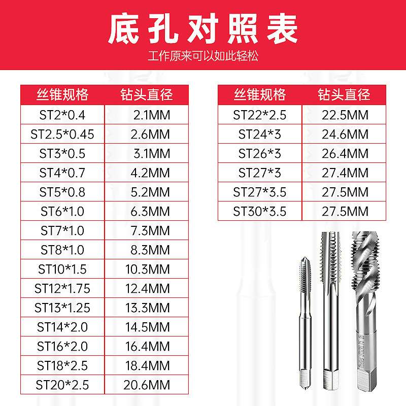 含钴牙套螺旋丝攻STm1.6M2m3m4m5m6m8m10*0.5*1.25钢丝螺套丝锥