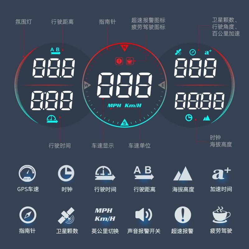 车载HUD抬头显示器汽车通用北斗卫星测速 时间 超速报警平视仪G17