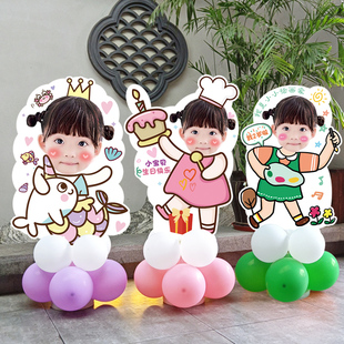 女宝周岁生日装饰场景布置百天满月百日宴立牌定制kt板头像迎宾牌