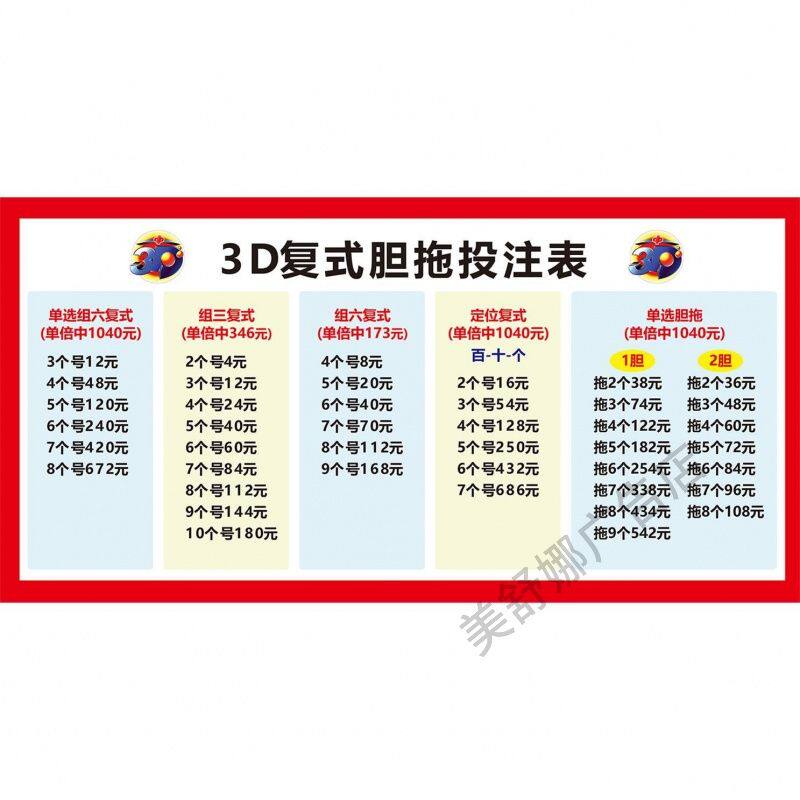 3D复式胆拖投注表3D单选全复式包号投注计算表复式投注金额速查表