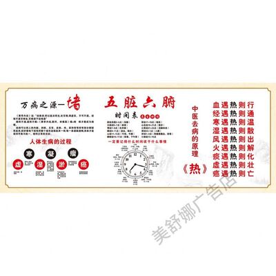五脏六腑 中医去病的原理养生贴纸美容院养生馆装饰画自粘海报贴