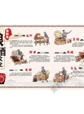 酒文化酿酒工艺屏风背景墙装饰酒庄酒坊酒厂酒窖老酒遮挡隔断包间