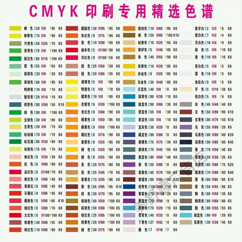 CMYK印刷专用精选色谱四色值潘通色卡色标色表CDR矢量图格式图