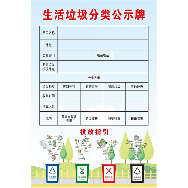 垃圾分类宣传海报挂图展板标语墙贴纸社区小区物业环保广告投放牌