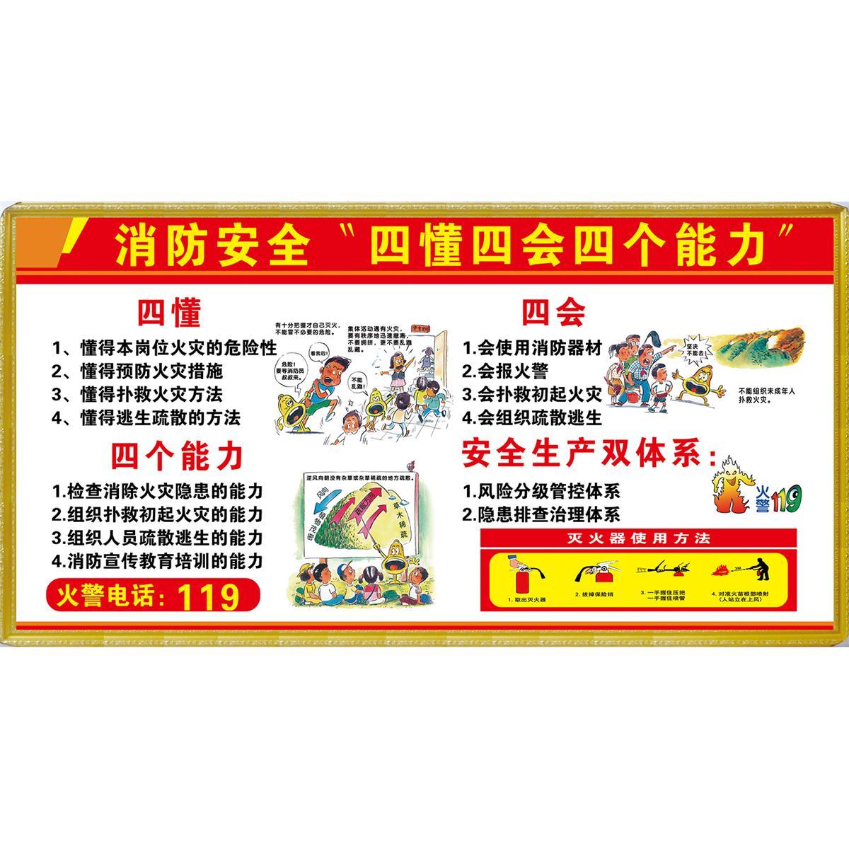 消防知识四懂四会工厂车间消防安全标识牌警示牌标志牌贴警告