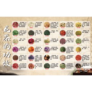 各类花茶功效简介作用花茶搭配贴纸海报自粘广告图片宣传画茶叶店