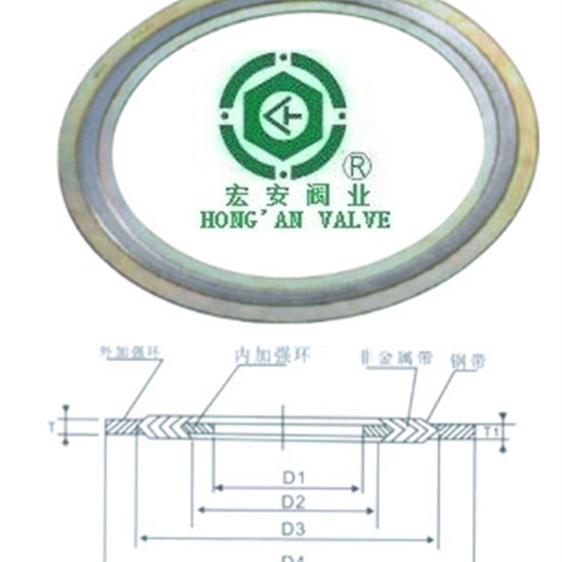 不锈钢阀门法兰专用内外环金属缠绕垫片DN15DN20 DN25 DN32-DN250