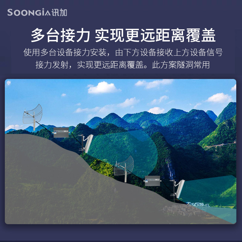 三网4g大功率直放站手机信号增强接收加强扩大器山区移动联通电信