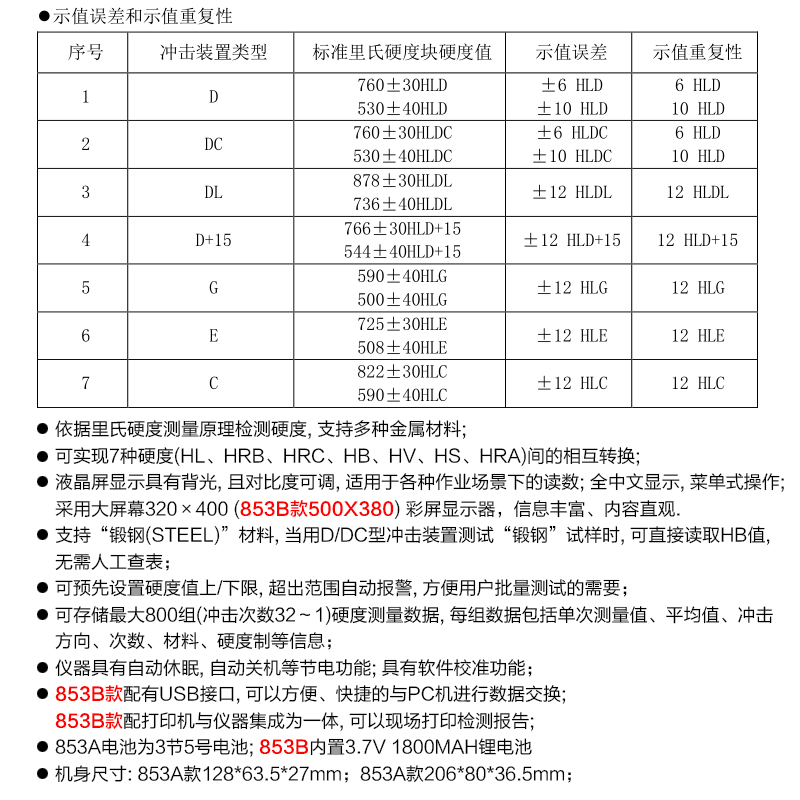 胜利仪器 里氏硬度计VC853A 数显硬度计 钢材硬度计金属硬度计