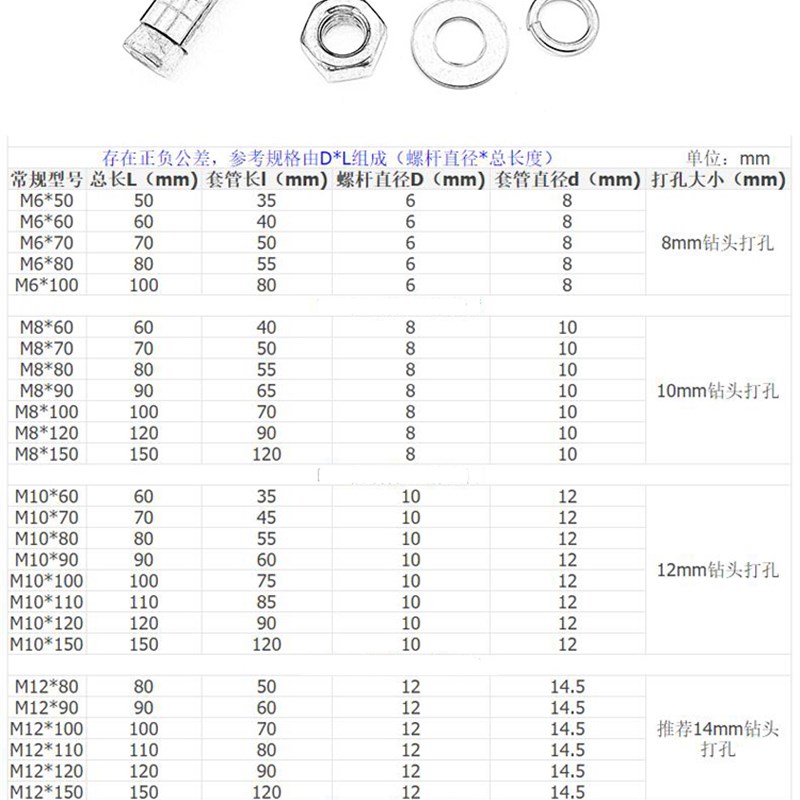 M18M20 304不锈钢膨胀螺丝加长国标拉爆螺栓x10x12x15x16x18x20cm