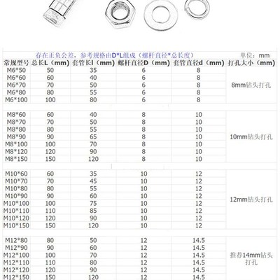 M18M20 304不锈钢膨胀螺丝加长国标拉爆螺栓x10x12x15x16x18x20cm